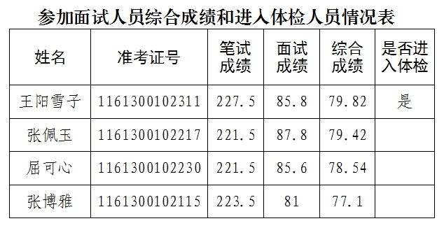 新世界娱乐城