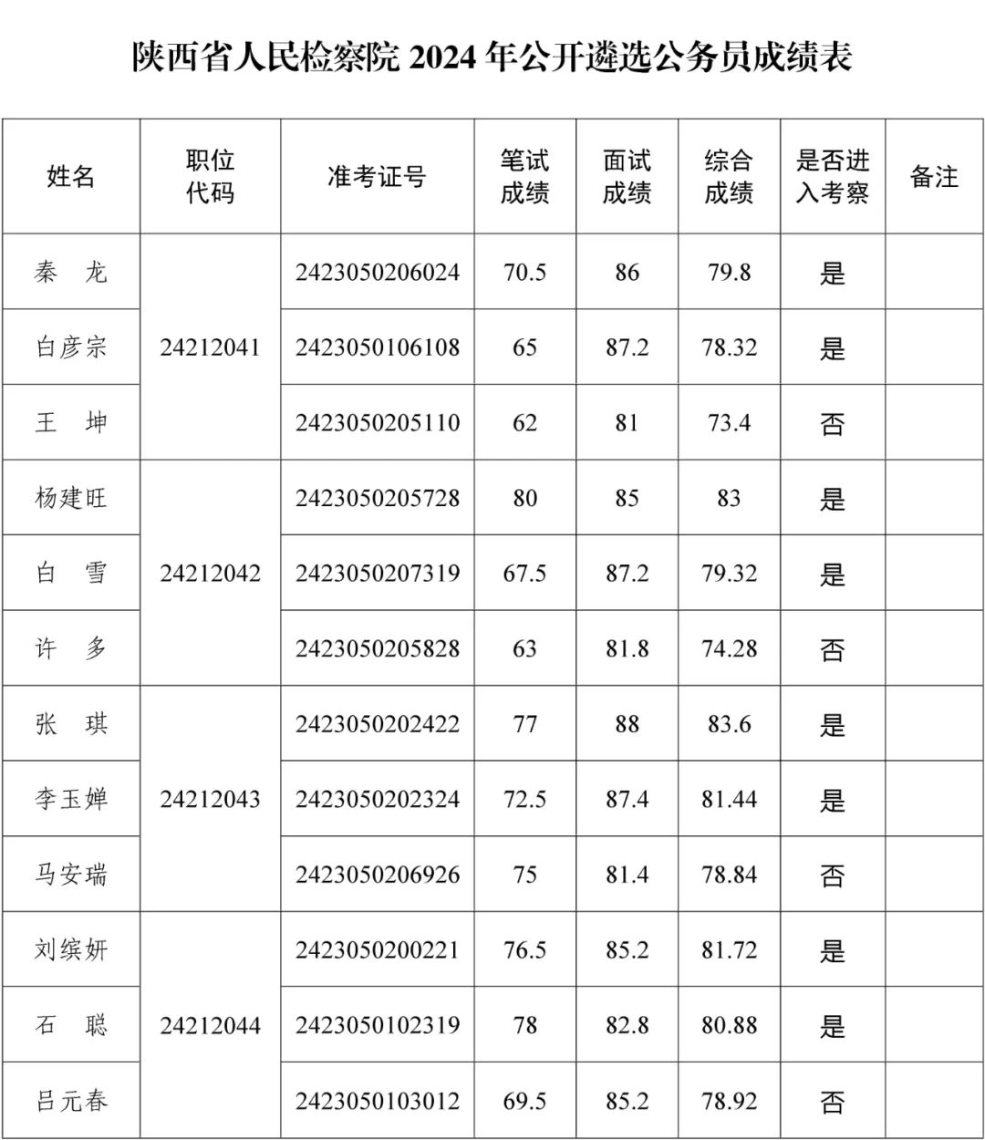 新世界娱乐城